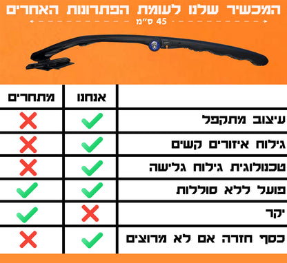 מכשיר גילוח גב וגוף המקורי לגבר®